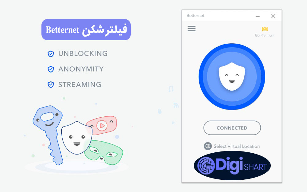 فیلتر شکن Betternet | دیجی شرط فیلتر شکن Betternet