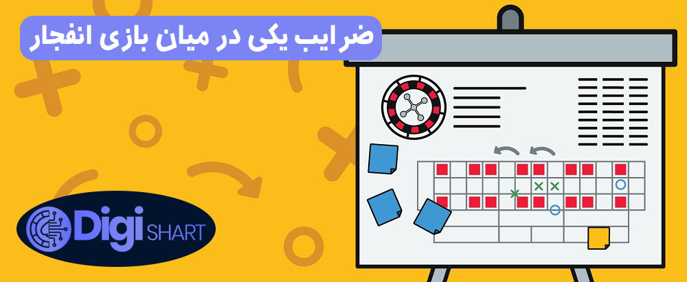 ضرایب یکی در میان بازی انفجار | دیجی شرط ضرایب یکی در میان بازی انفجار