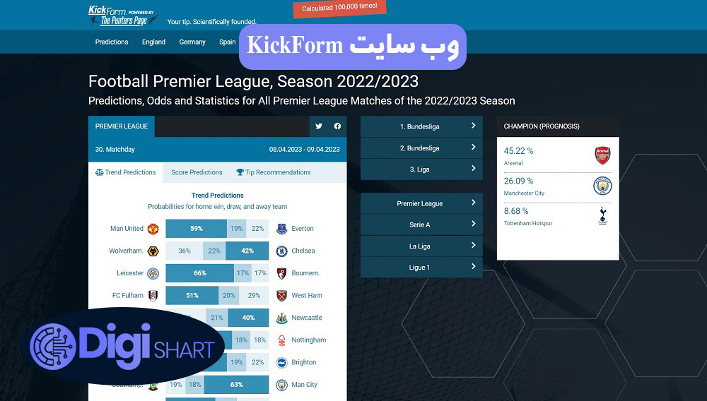 وب سایت KickForm | دیجی شرط وب سایت KickForm
