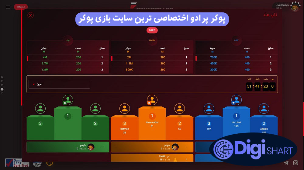 پوکر پرادو اختصاصی ترین سایت بازی پوکر | دیجی شرط پوکر پرادو اختصاصی ترین سایت بازی پوکر