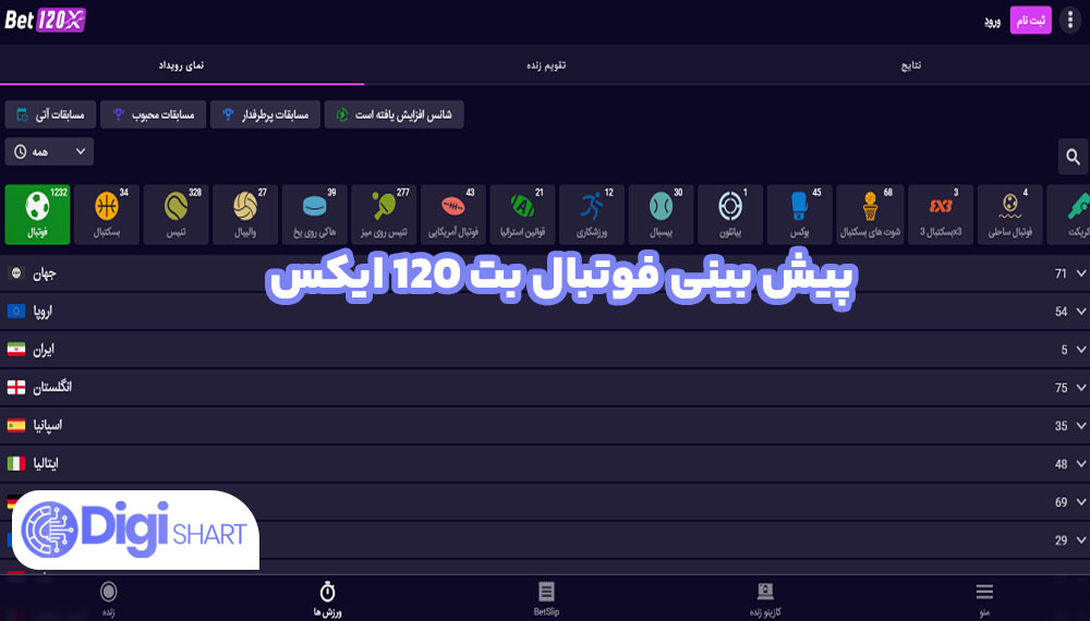 پیش بینی فوتبال بت 120 ایکس | دیجی شرط پیش بینی فوتبال بت 120 ایکس