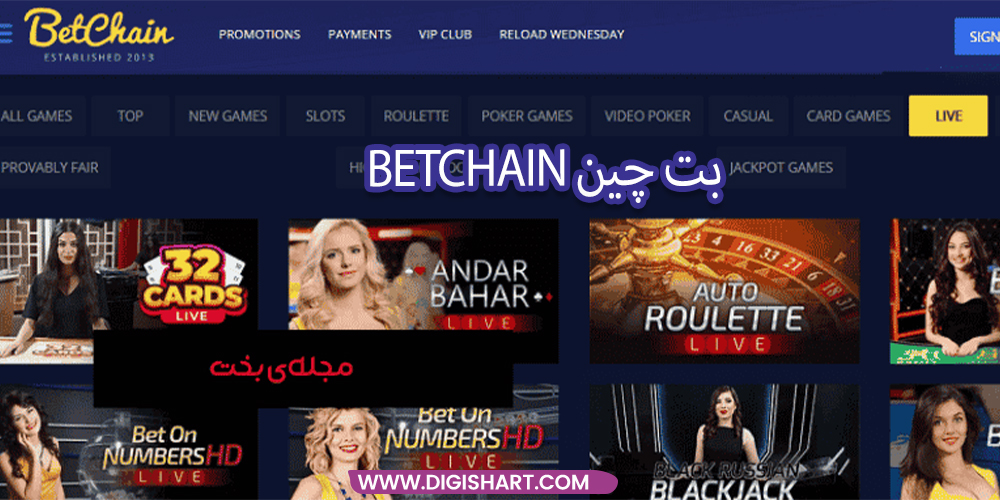 معرفی سایت بتچین بتچین