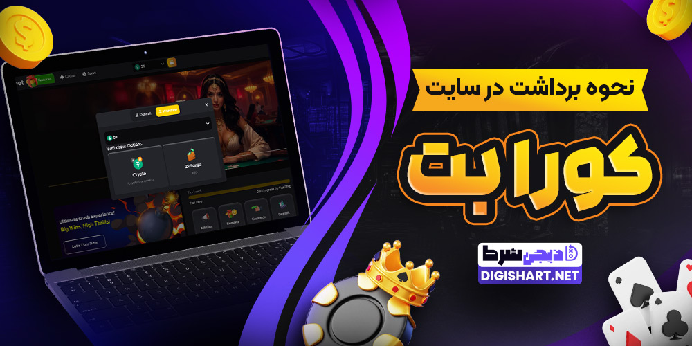 نحوه برداشت در سایت کورا بت