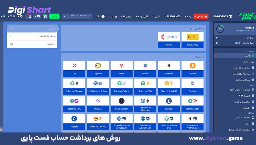 روش های برداشت حساب فست پاری