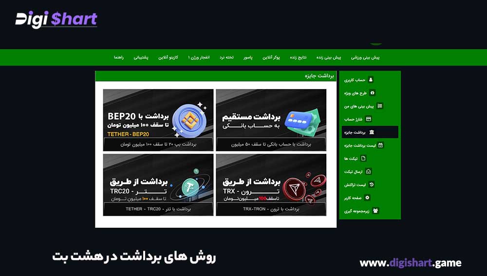 روش های برداشت در هشت بت