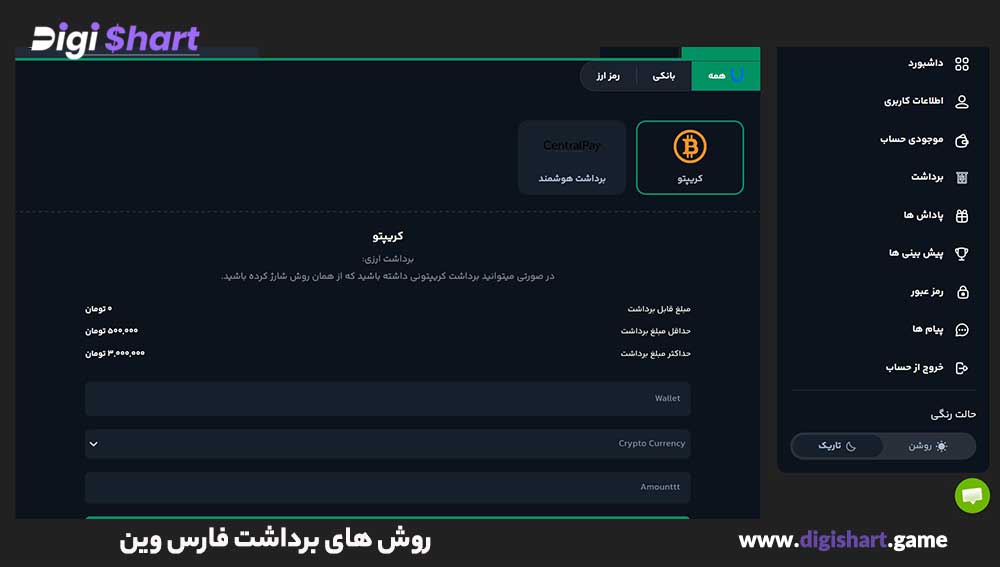 روش های برداشت فارس وین