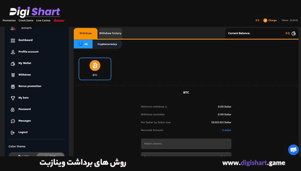 روش های برداشت وینازبت