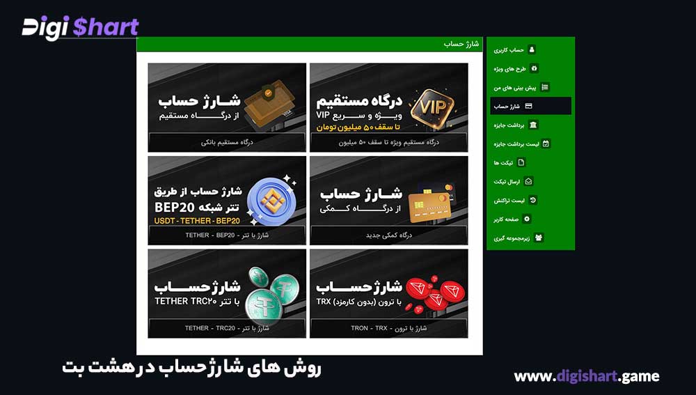 روش های شارژ حساب در هشت بت