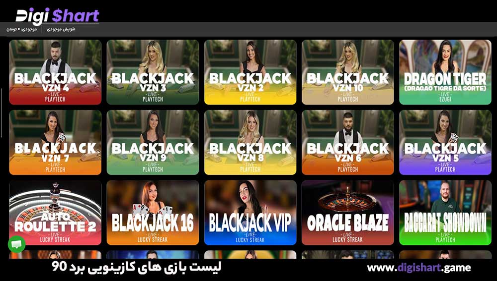 لیست بازی های کازینویی برد 90 - دیجی شرط لیست بازی های کازینویی برد 90